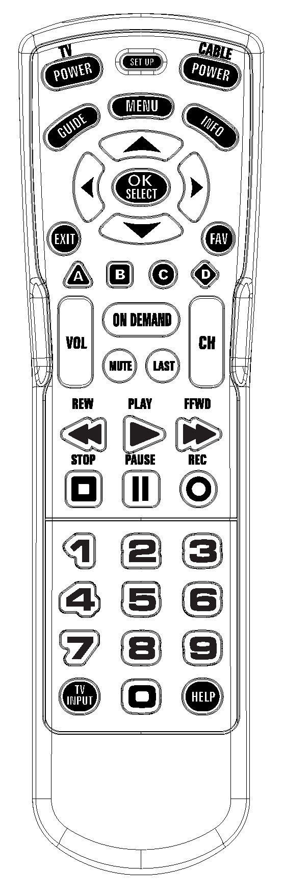 URC2060B0